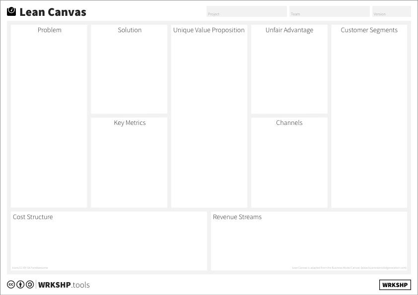 Lean Canvas